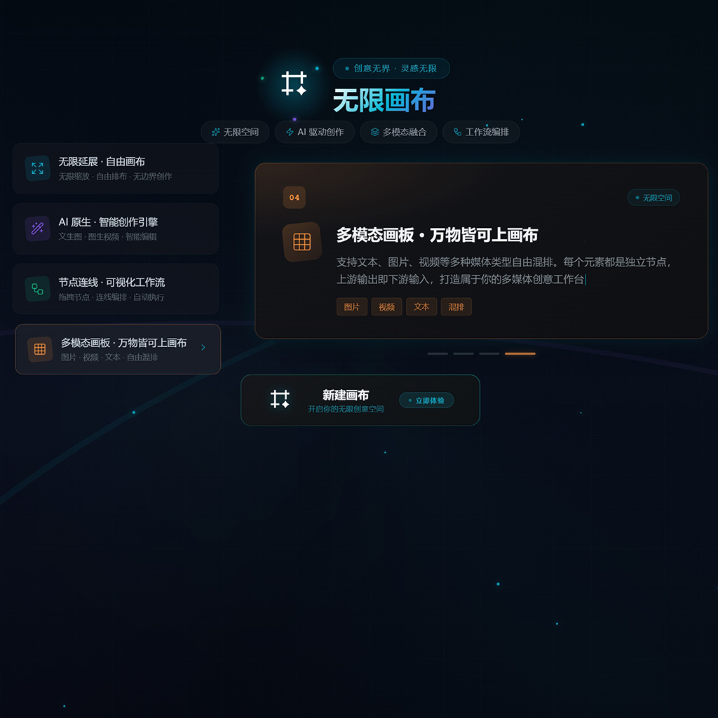 AI创作方版视觉素材